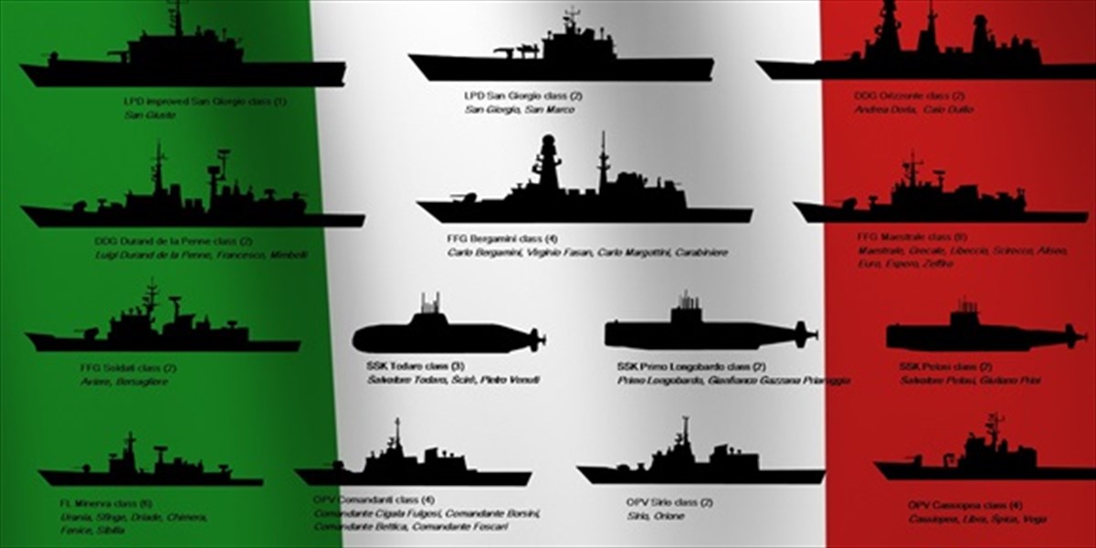 Ammiraglio Giuseppe De Giorgi - Chi ha fatto la legge navale?